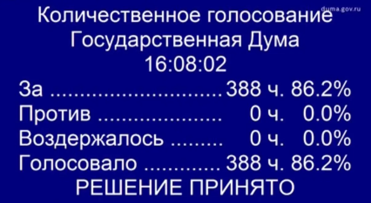 Депутаты единогласно поддержали инициативу о внесении поправок в закон «О ветеранах», которые позволят жёнам участников боевых действий получать процедуру ЭКО бесплатно по полису ОМС; проект будет доработан перед вторым чтением.