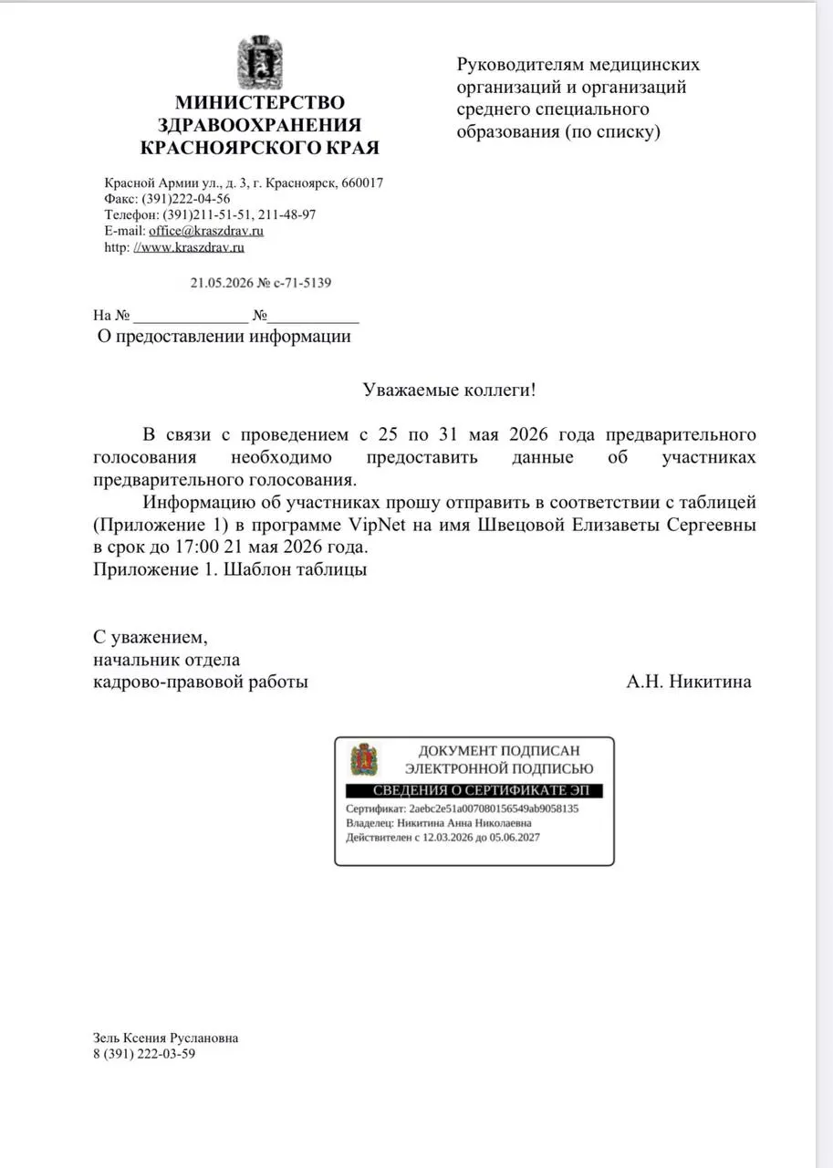 Ведомство потребовало от подведомственных медорганизаций предоставить списки участников предварительного голосования, что вызвало вопросы о законности сбора персональных данных.
