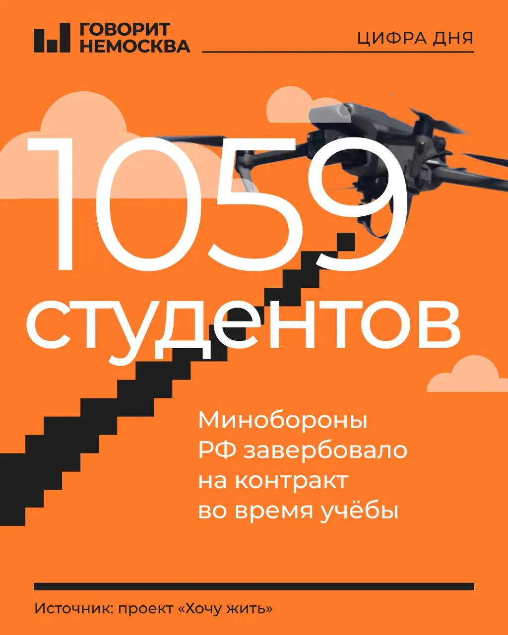 По имеющимся данным, составлен поимённый список студентов российских вузов, завербованных для службы в подразделениях беспилотников. В выборке — сотни учебных заведений и преимущественно молодые мужчины 18–21 года.
