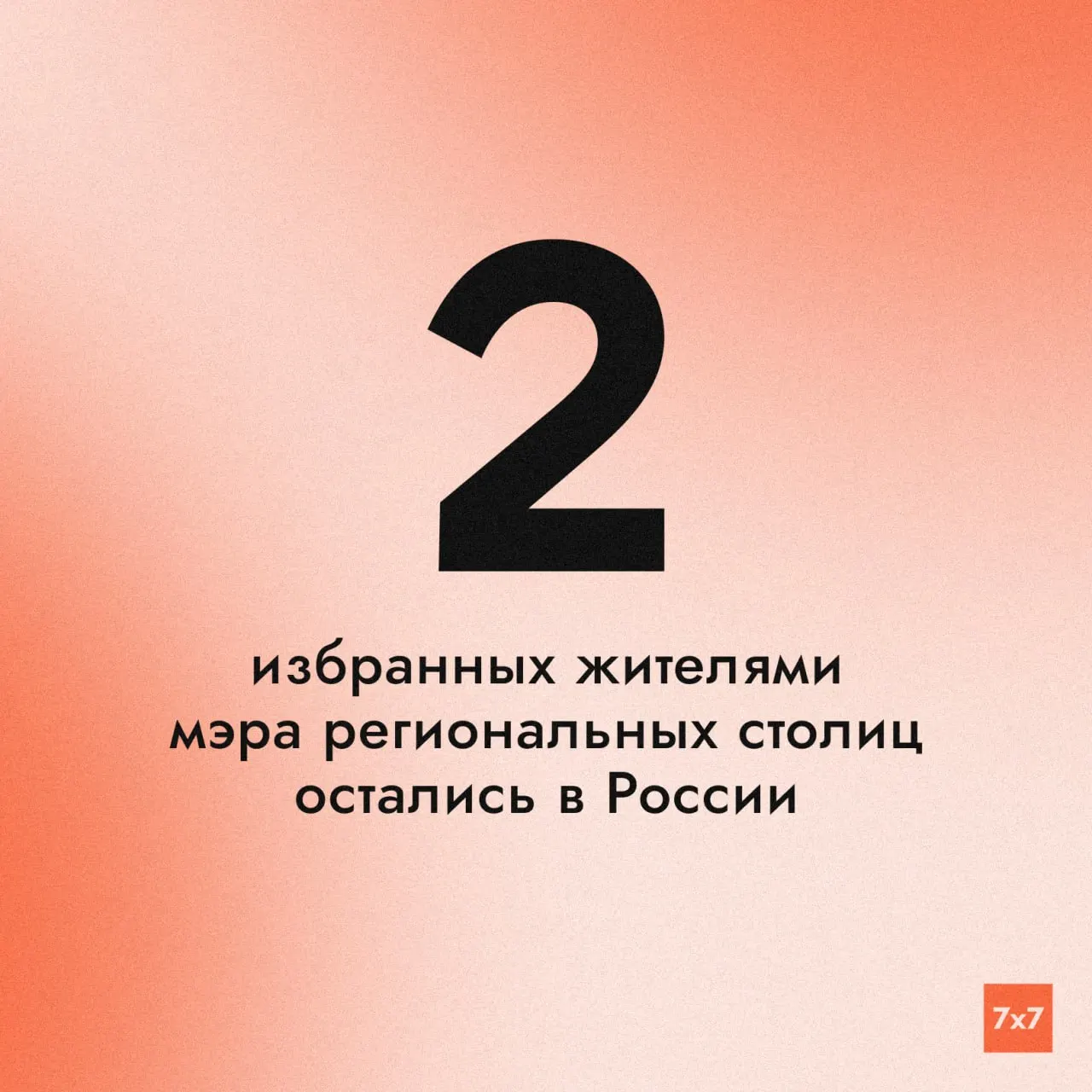 В Абакане и Анадыри больше не будут проводиться прямые выборы мэров: их должности будут занимать депутаты, выдвинутые губернаторами, в рамках нового федерального закона 2025 года, срок полномочий — до 2029 года.