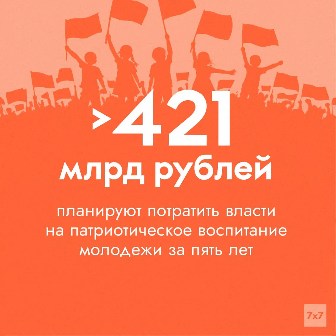 Средства национального проекта «Молодёжь и дети» пойдут на патриотическое воспитание и продвижение «традиционных ценностей». Эксперты отмечают, что официальные метрики чаще отражают отчётность чиновников, а не реальные изменения в убеждениях молодёжи.