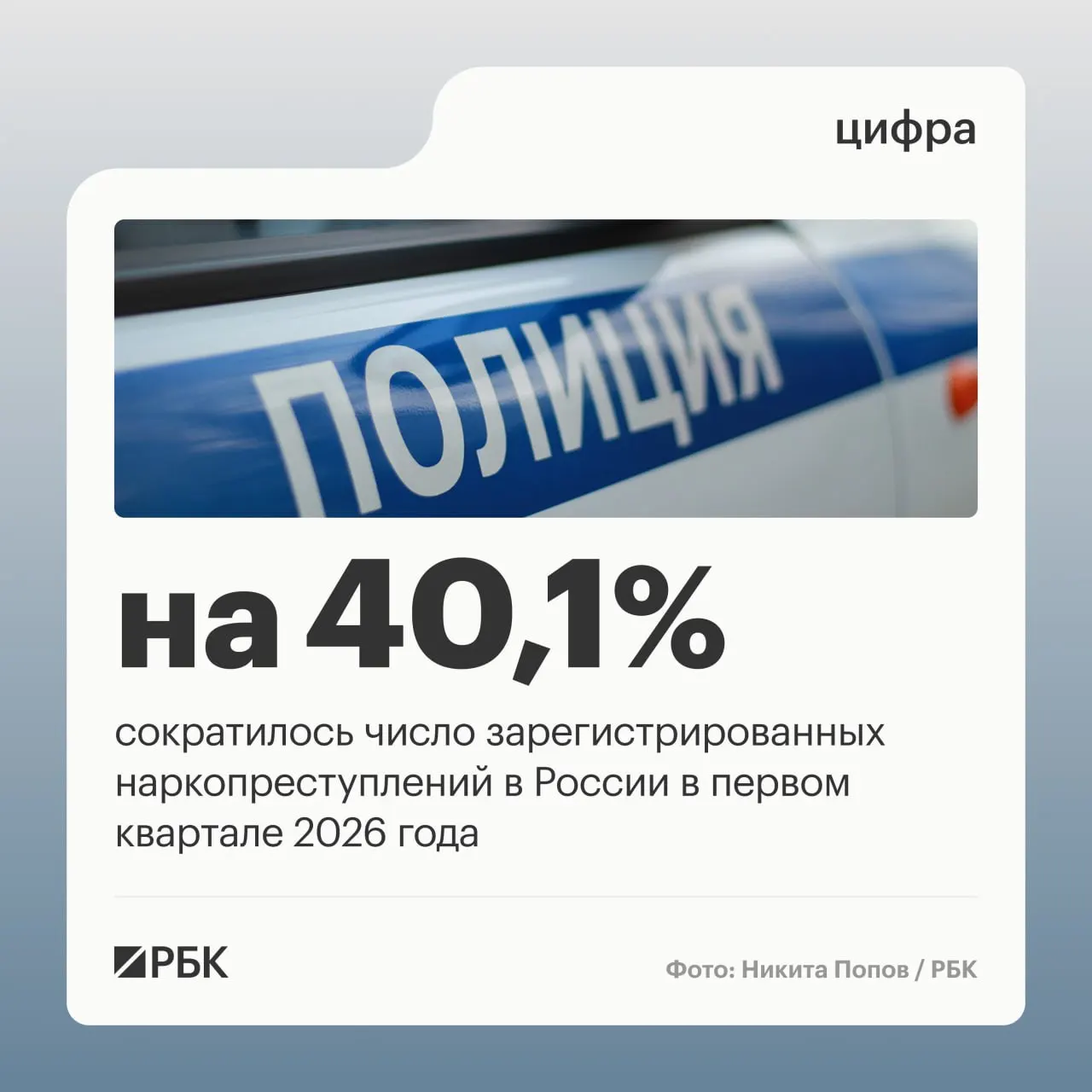 Доля зарегистрированных наркопреступлений в общей структуре преступности в первом квартале снизилась с 12,8% до 9,2%. Снижение объясняют изменением правоприменительной практики: эпизоды с «закладками» стали учитываться как единое преступление.
