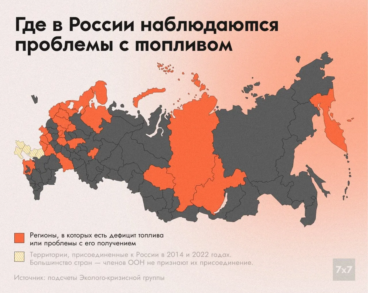 С мая растёт число жалоб на нехватку топлива: по данным картирования, как минимум 25 регионов испытывают перебои с поставками бензина. Минэнерго связывает ситуацию с ударами по нефтегазовой и энергетической инфраструктуре.