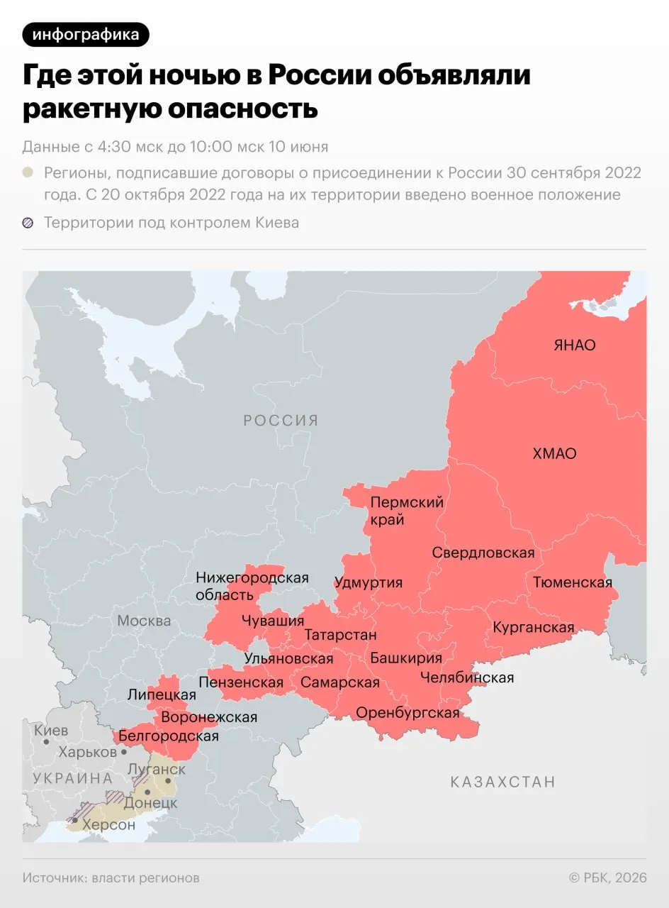 Минувшей ночью режим ракетной опасности вводили в 18 регионах, в том числе по Уралу. В Чебоксарах в результате атаки пострадали три человека; подробности пока уточняются.
