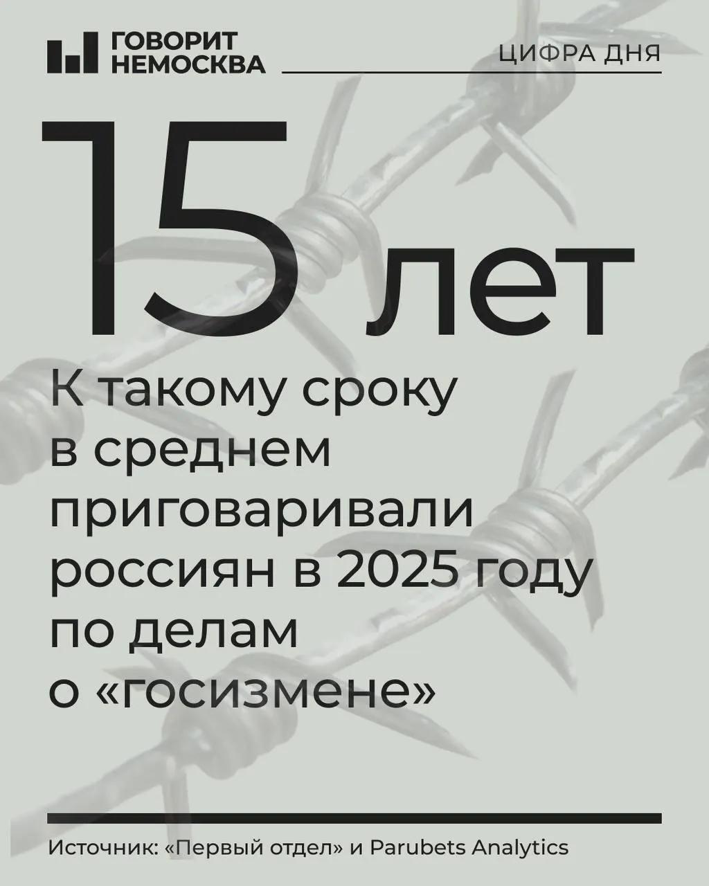 По итогам 2025 года 478 человек были осуждены по статьям о госизмене, шпионаже и смежным преступлениям. Судебная практика ужесточилась: выросли средние сроки, появились пожизненные приговоры, а преследования охватили десятки регионов.