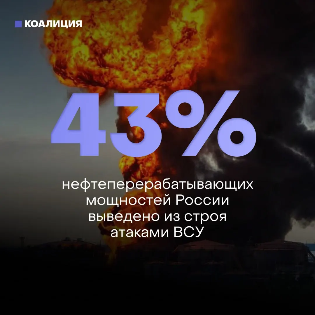 Из‑за регулярных атак беспилотников повреждены около 43% нефтеперерабатывающих мощностей, пострадали 8 из 10 крупнейших НПЗ. Ремонты осложнены санкциями, регионы сталкиваются с дефицитом топлива и ограничениями на заправках.