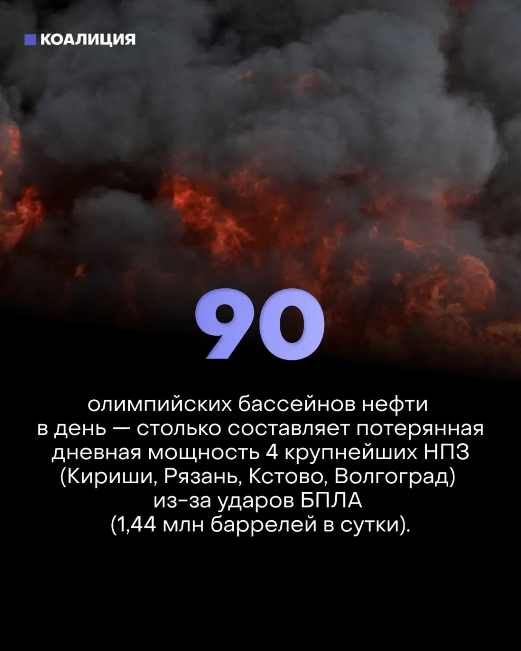 Серии точечных атак дронов парализовали часть переработки нефти, вызвали дефицит топлива и финансовые проблемы у малого бизнеса.