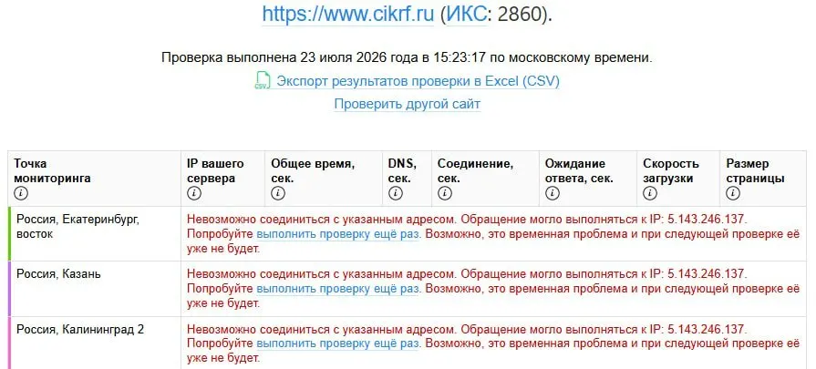 Ресурс Центральной избирательной комиссии оказался недоступен по всей России в день публикации деклараций кандидатов — официальных комментариев пока нет.