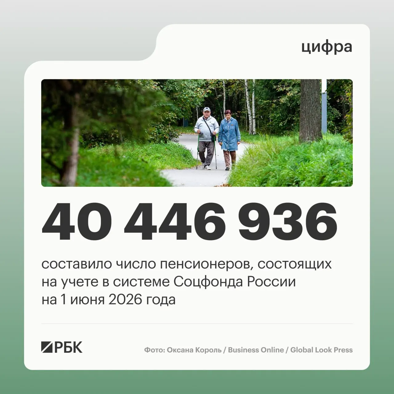 За год в стране изменились показатели пенсионного обеспечения: численность пенсионеров снизилась, а средний размер выплат вырос.