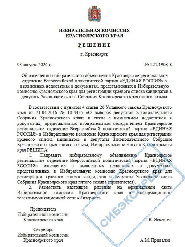 У кандидатов обнаружены неполные сведения об иностранном имуществе членов семей и источниках доходов, а также ошибки в паспортных данных, адресах регистрации и указанных должностях. Решение о регистрации списка примет избирком 7 августа.