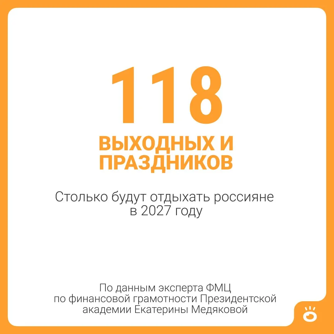 Ожидаемое сочетание выходных и отпуска даст гражданам до 146 дней отдыха, включая особые правила для педагогов, медиков и работников Крайнего Севера.