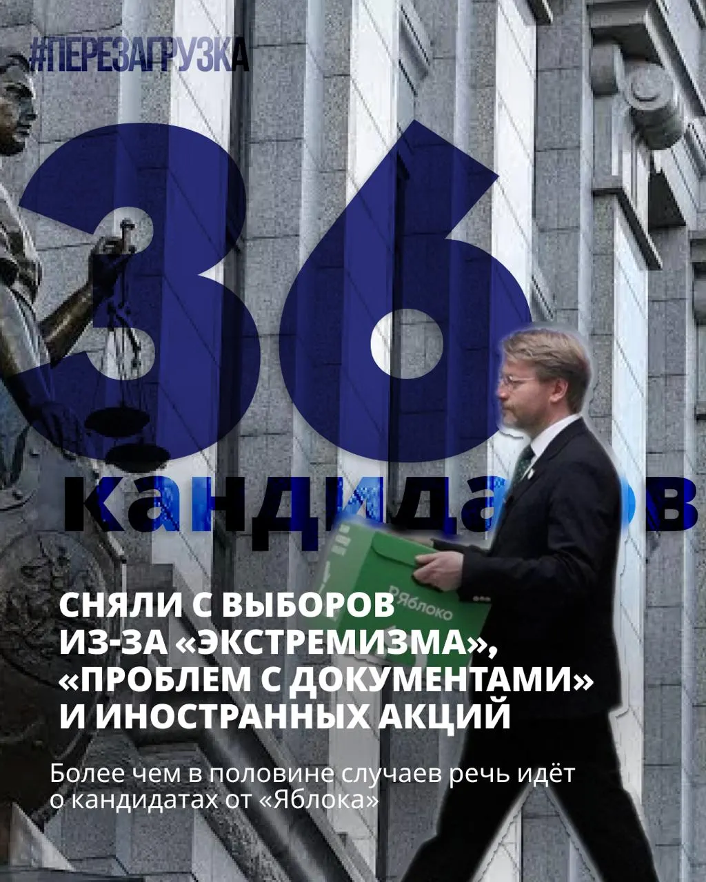 Расследование снятий с выборов и призыв поддержать мир и свободу на участках 18–20 сентября.