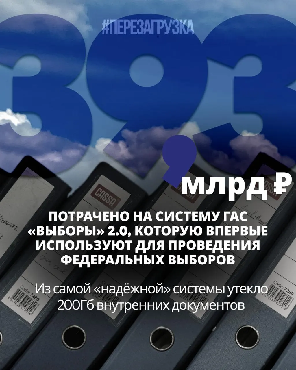 7000 ошибок и&nbsp;ручное редактирование результатов: что&nbsp;обнаружили в&nbsp;новой системе ГАС&nbsp;«Выборы» 2.0