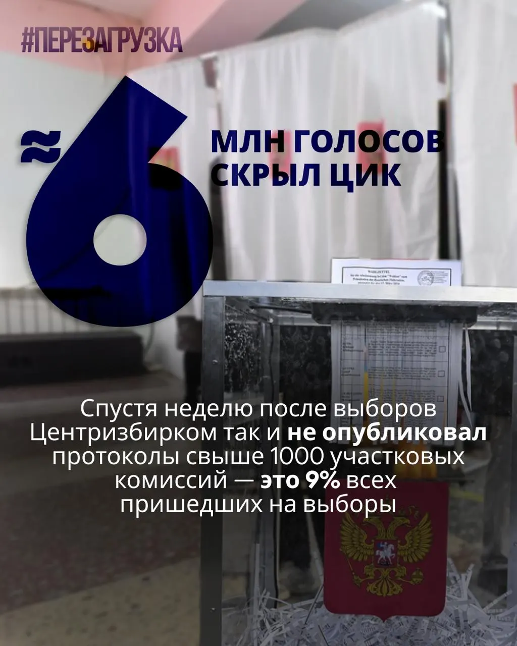После выборов ЦИК не опубликовал протоколы по тысячам участков; эксперты полагают, что данные почти 5,96 миллиона голосовавших недоступны. В материалах отмечаются аномалии и возможные расхождения с итогами.
