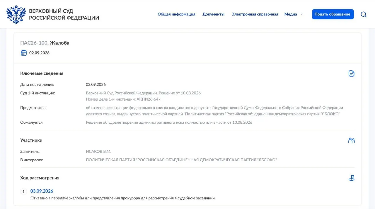 Суд отказался передать жалобу в Президиум; партия намерена обратиться в Конституционный суд.