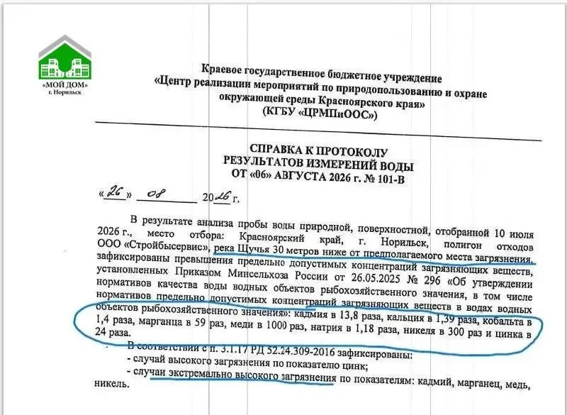 По данным лабораторных исследований показатели ряда металлов превышают допустимые значения в десятки и сотни раз; источники загрязнения устанавливаются.