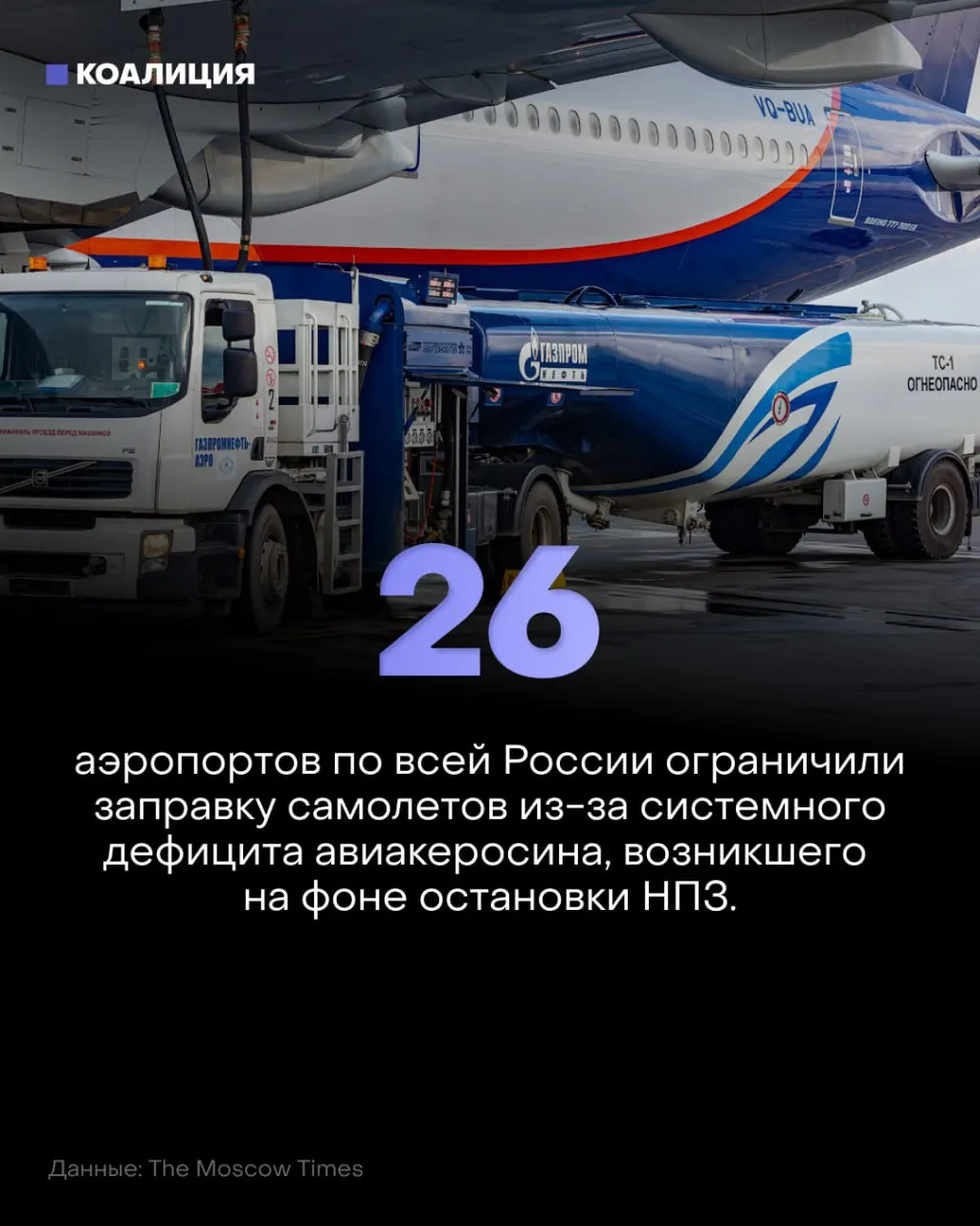В стране введены лимиты на заправку самолётов: ограничения касаются 26 аэропортов от Калининграда до Камчатки; режим в Пулково продлён до 2027 года; экспорт керосина частично запрещён до конца ноября; эксперты прогнозируют рост цен на топливо.