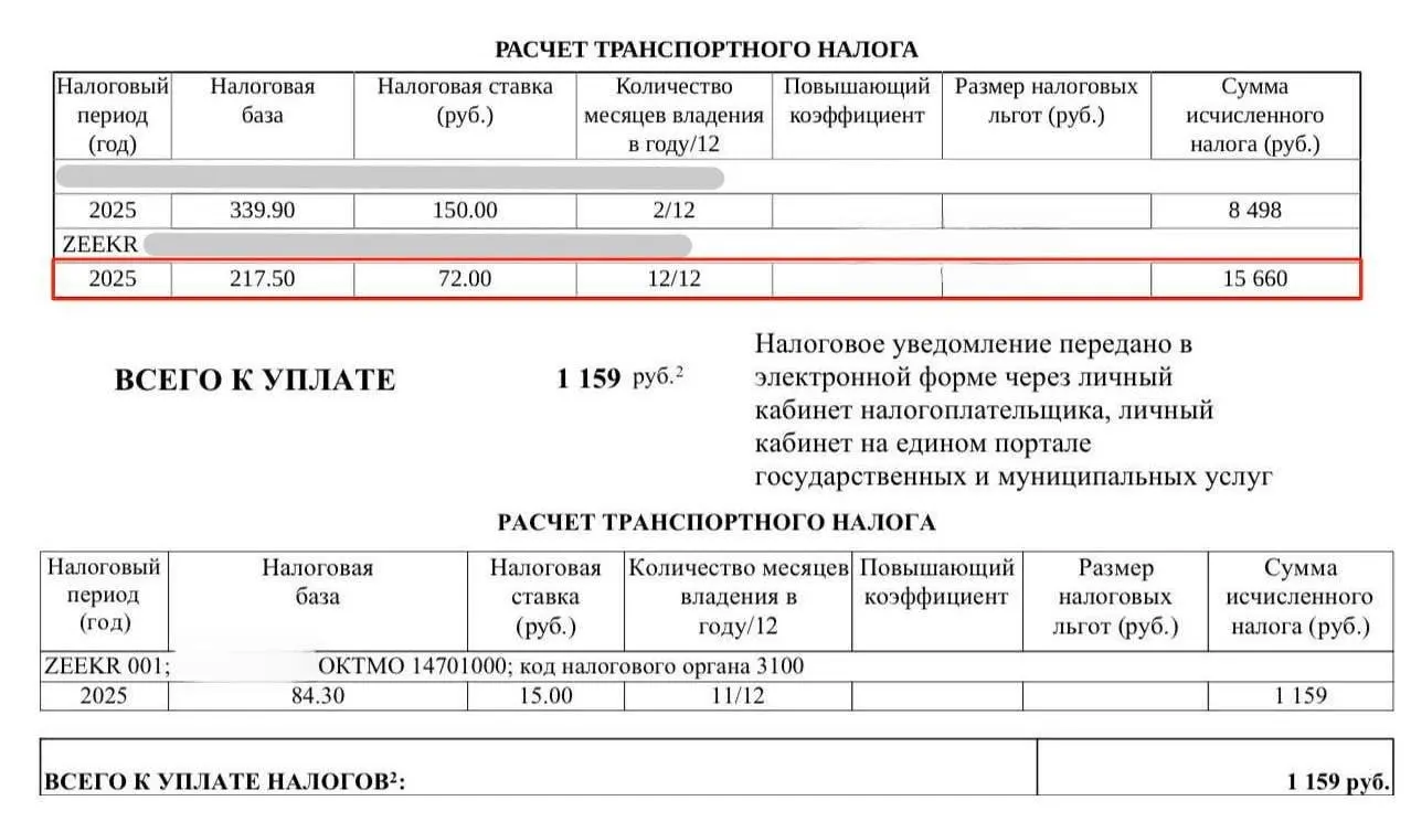 До конца 2027 года ставка транспортного налога на электромобили во многих регионах сохраняется на уровне 0%, однако автомобилисты продолжают получать уведомления об оплате.