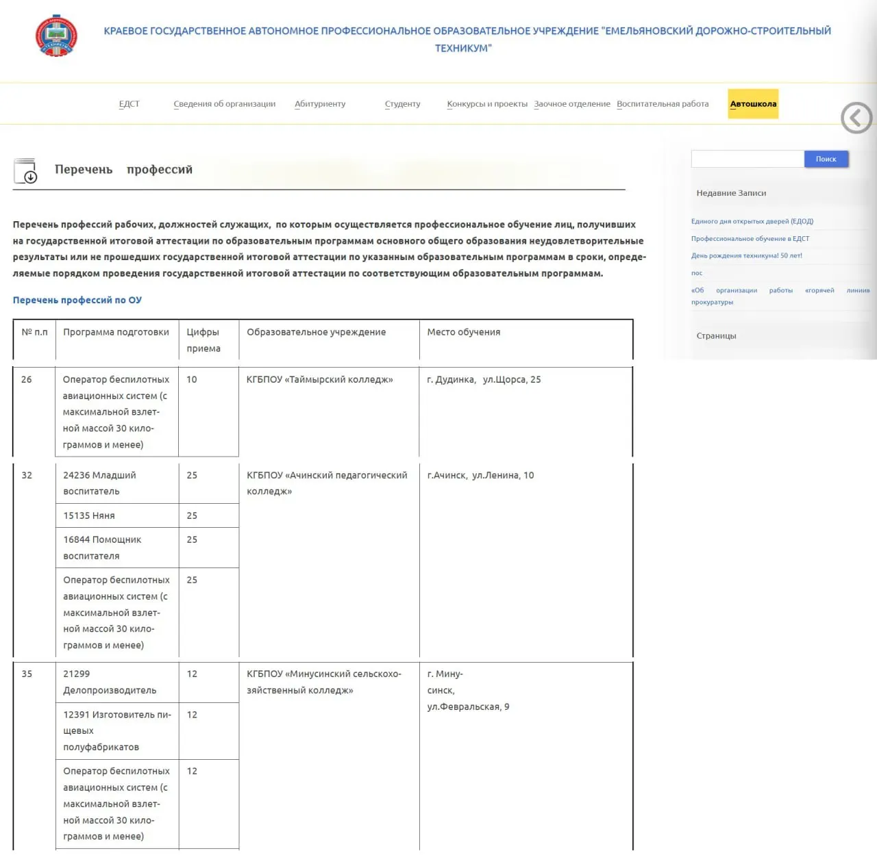 В регионе запущена программа бесплатного обучения операторов беспилотных систем для девятиклассников, не сдавших ОГЭ, с местами в трёх колледджах.