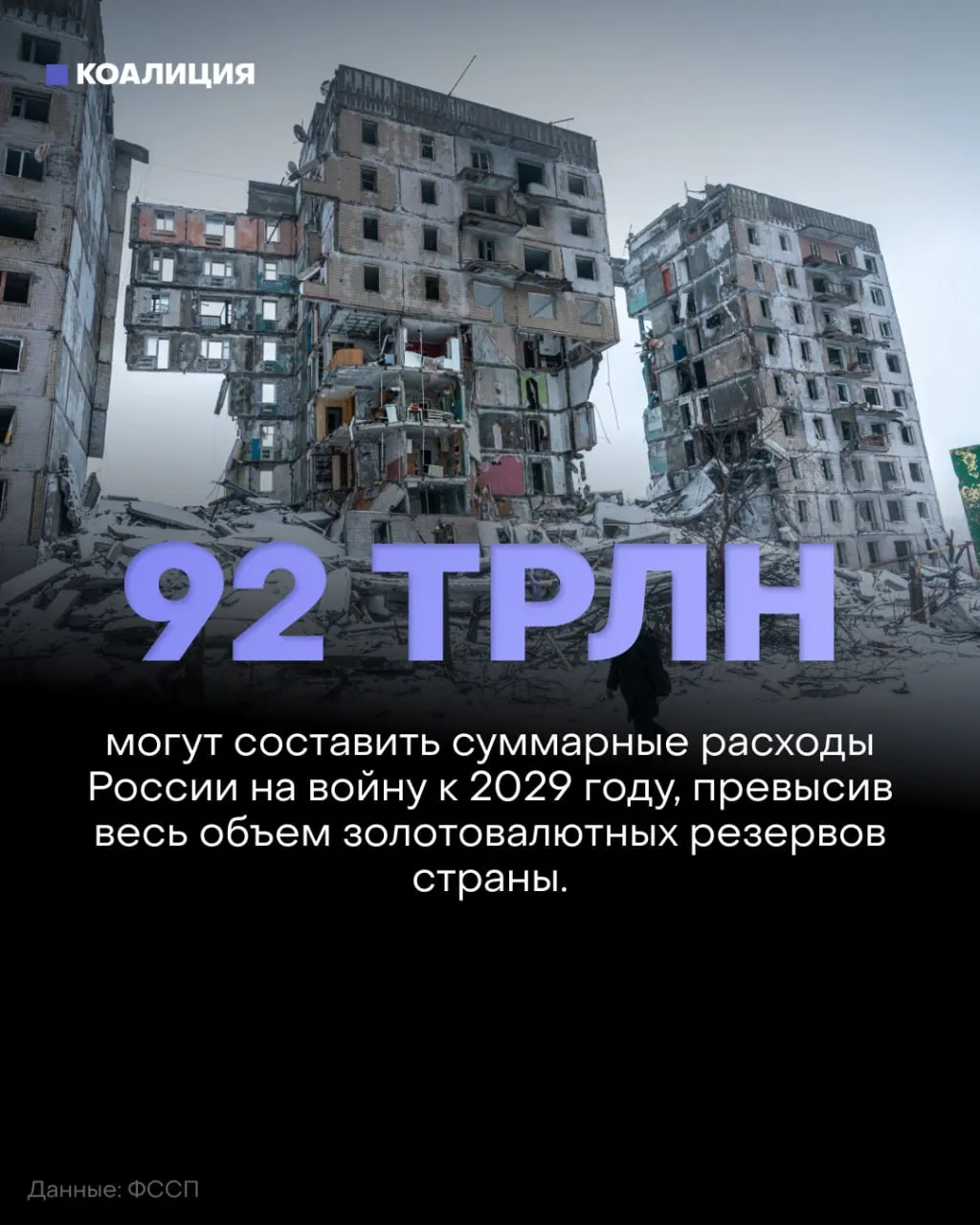 Фронт без прорыва и рост оборонного бюджета: аналитики фиксируют рост расходов на оборону на горизонте 2027–2029, при этом экономика страдает.