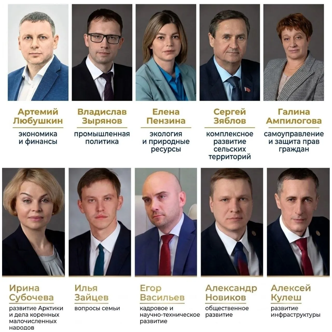 В новом созыве регионального парламента перераспределили профильные комитеты: стало десять, изменились направления деятельности и возникли дополнительные расходы на содержание руководящего состава.